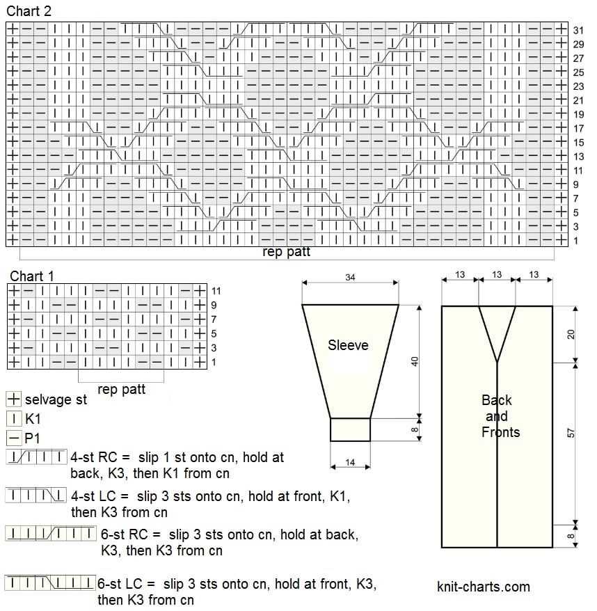 Aran cardigan knitting patterns