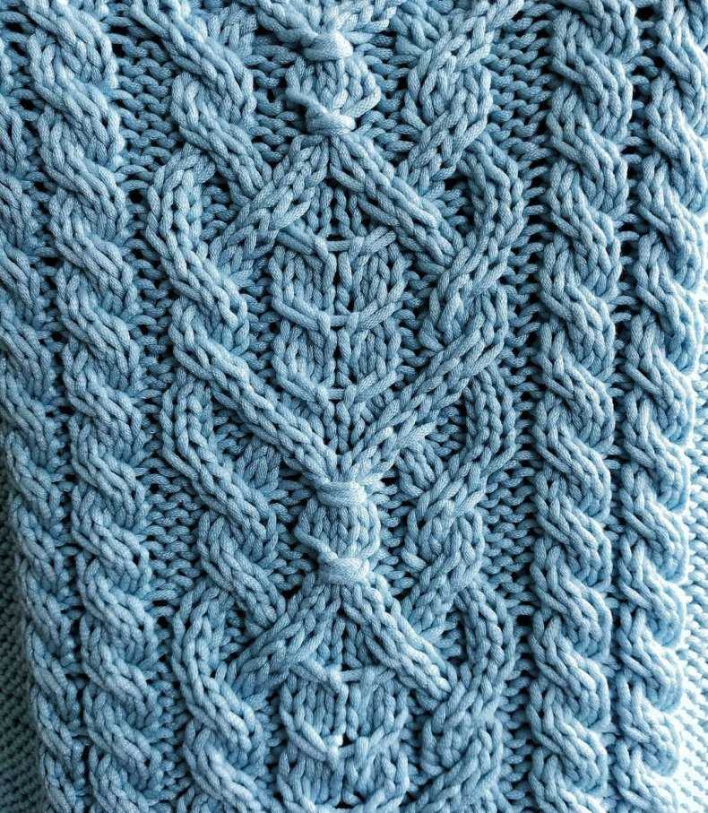 Aran knitting pattern