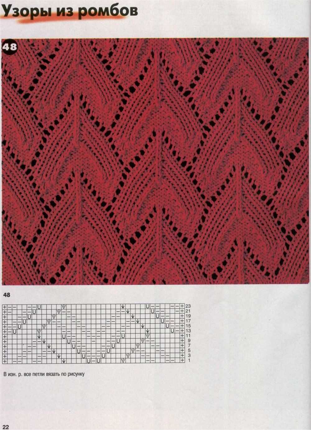 Archive knitting patterns