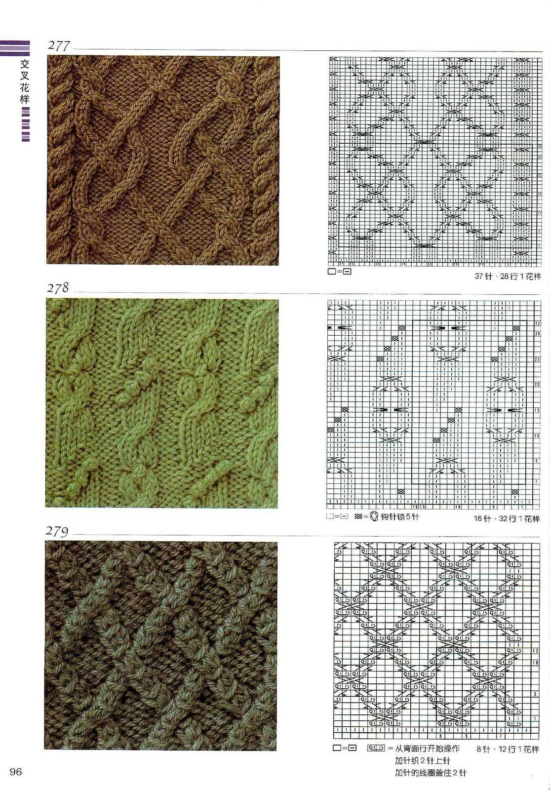Archive knitting patterns