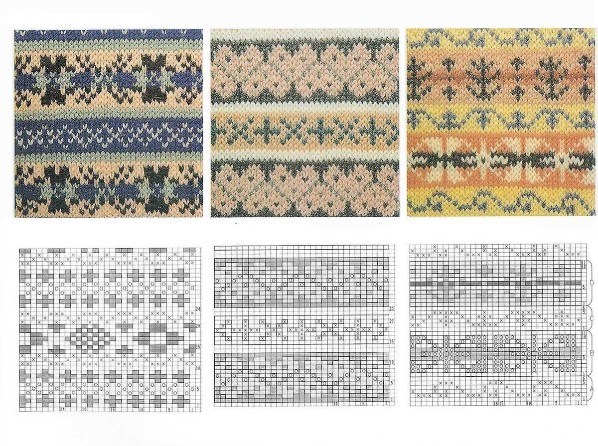 Norwegian fair isle knitting patterns