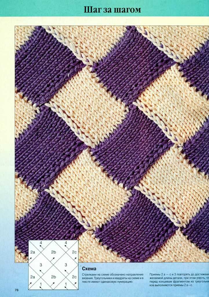 Bronte knitting patterns