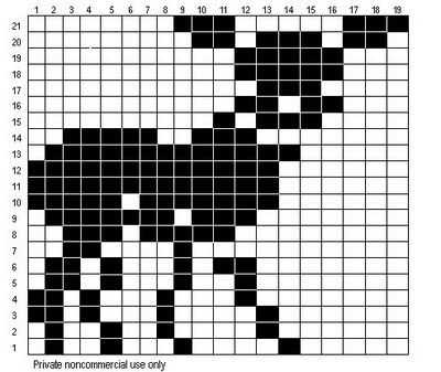 Badger knitting pattern