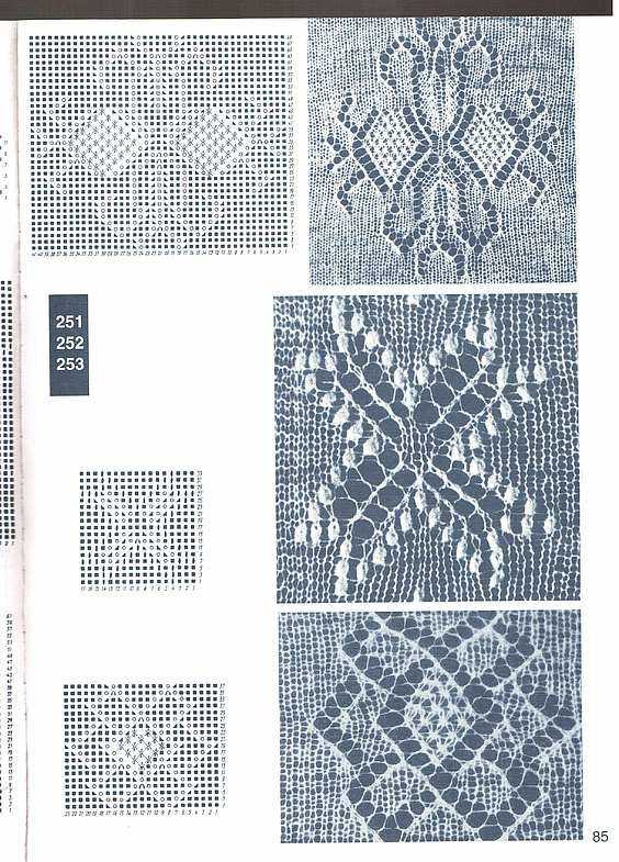 Basic lace knitting pattern