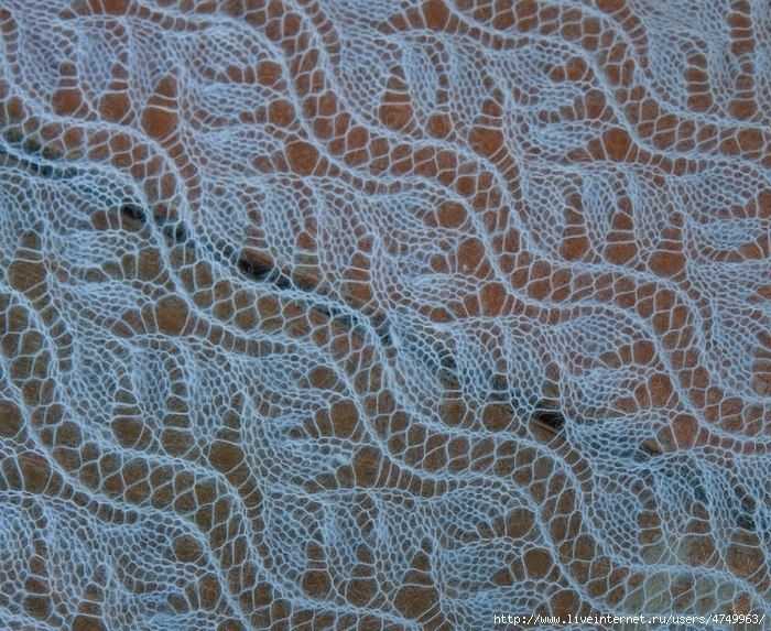 Basic lace knitting pattern