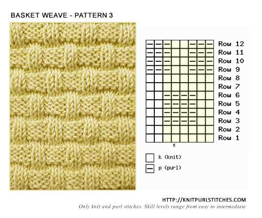 Basket weave pattern knitting