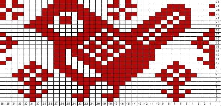 Cross stitch knitting pattern scarf
