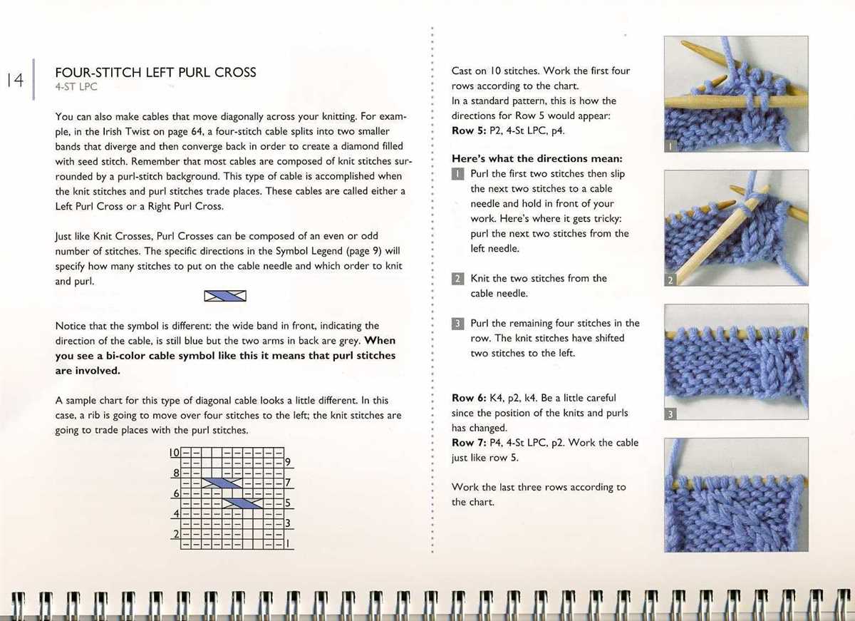 Knitting technique that creates a diamond pattern