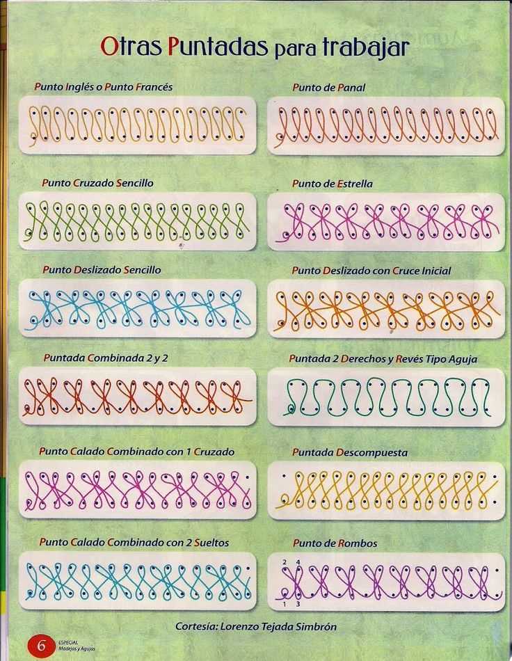 Free printable loom knitting patterns