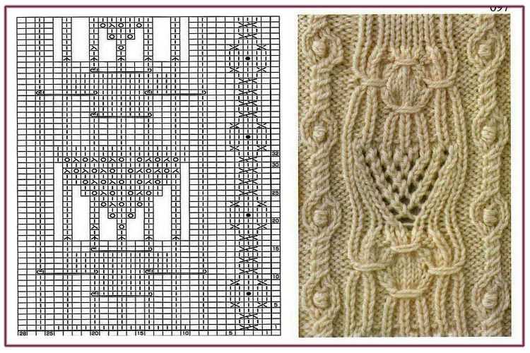 Knitting book patterns