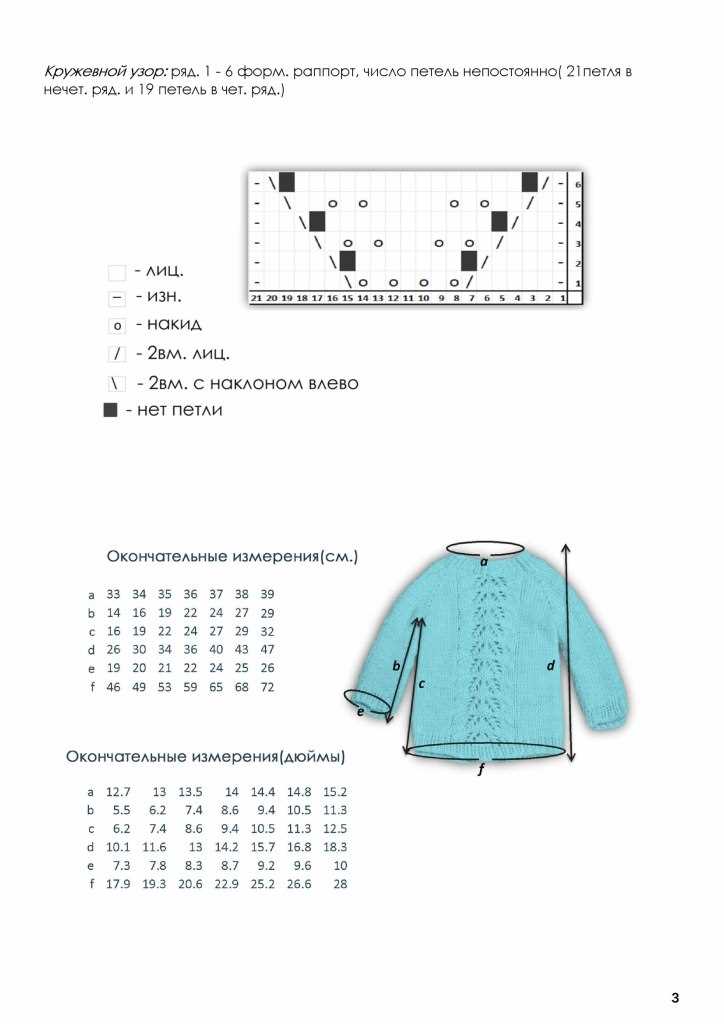 Bloomsbury knitting patterns
