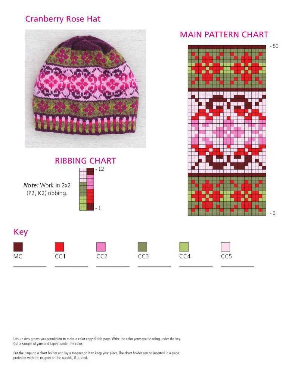 Free fair isle hat knitting patterns
