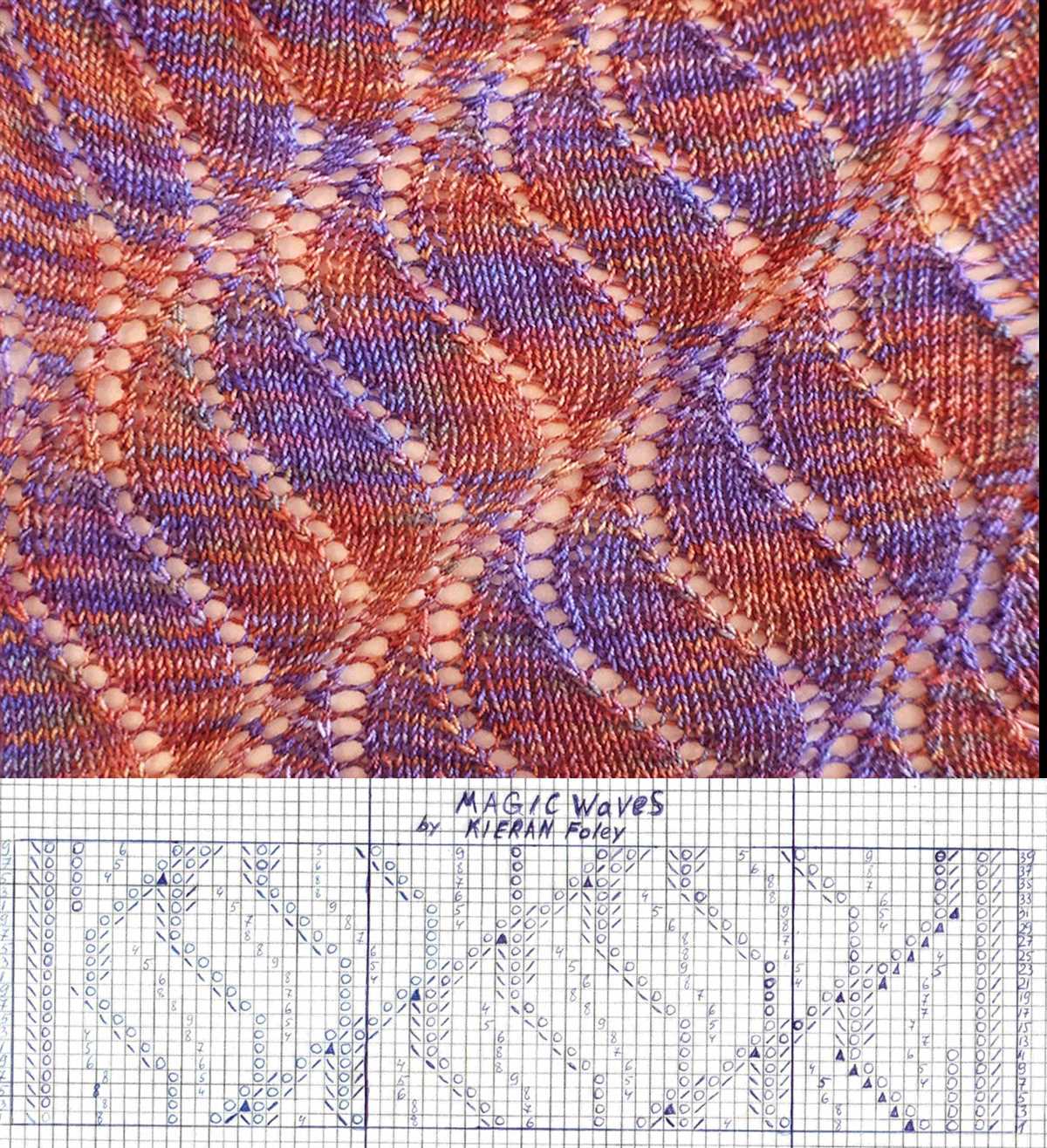 Bronte knitting patterns