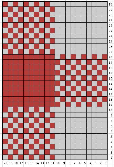 A Classic and Timeless Knitting Pattern - Buffalo Check Buffalo check knitting pattern
