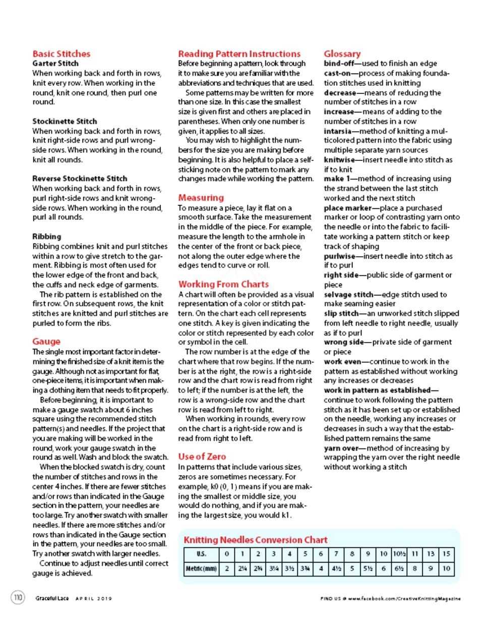Reading knitting patterns parentheses
