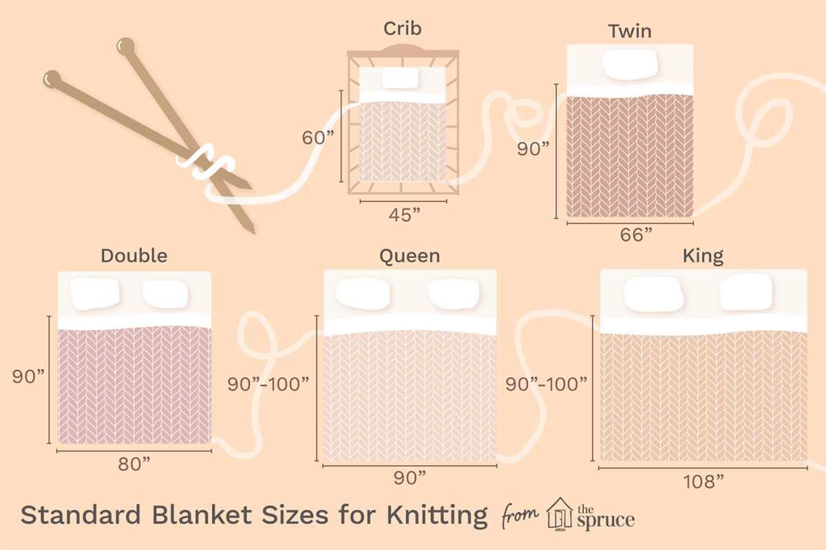 How to double the size of a knitting pattern