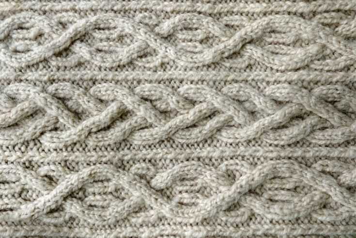 Cable knit patterns for beginners