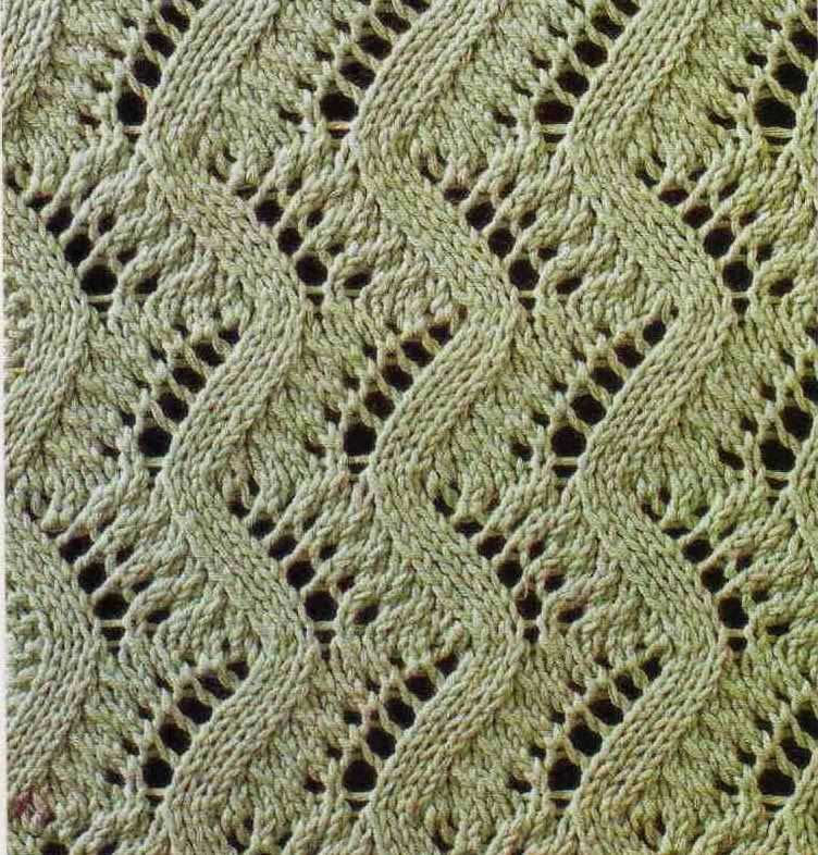 Cable knit patterns for beginners