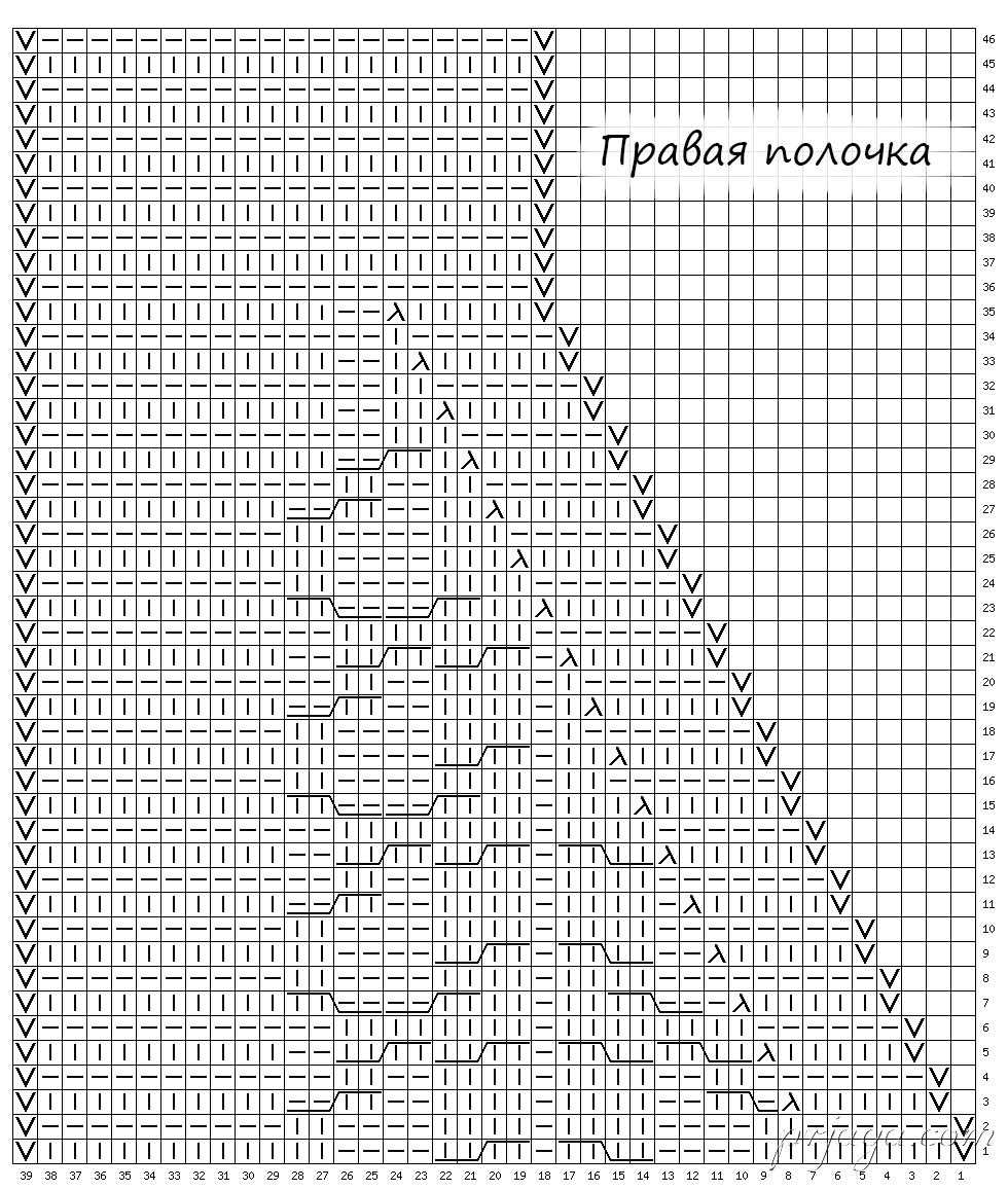 Cable vest knitting pattern