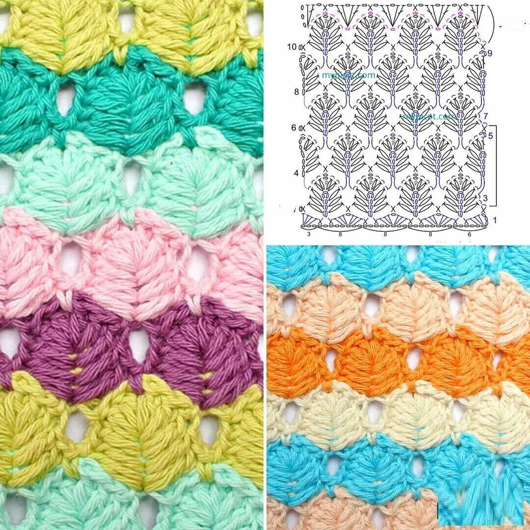 Can crochet patterns be converted to knitting