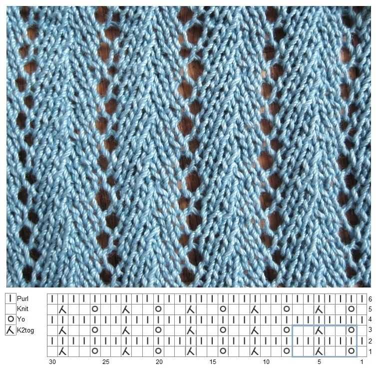 Can crochet patterns be converted to knitting