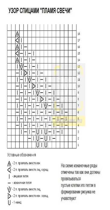 Candle flame knitting pattern
