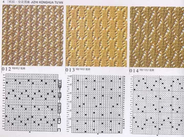 48 pin knitting machine patterns