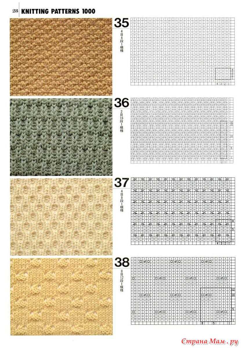 Archive knitting patterns