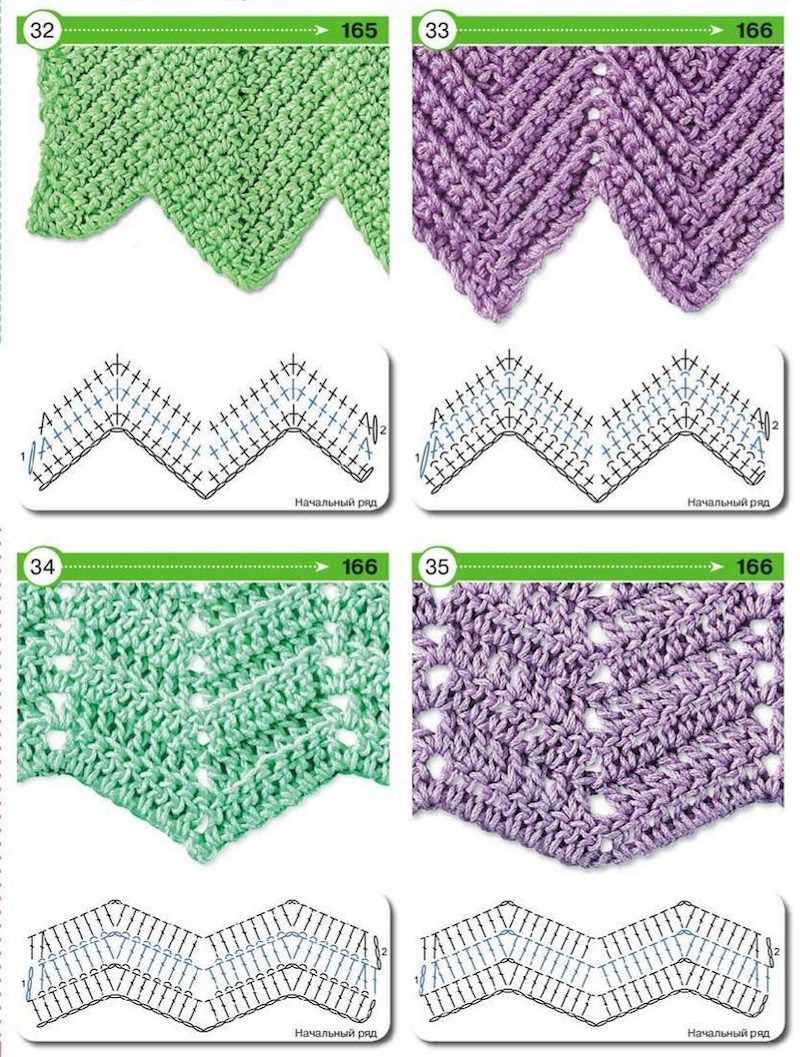 Chevron knitting pattern chart