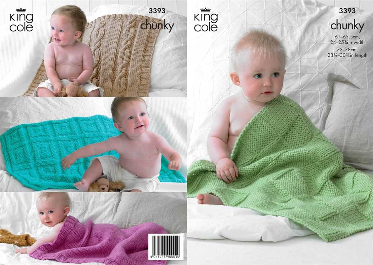 Chunky baby blanket knitting pattern