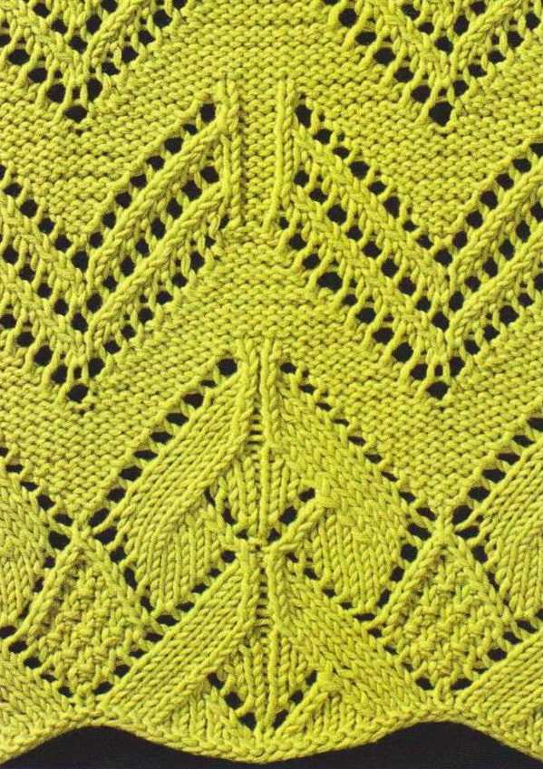 Knitted edge patterns