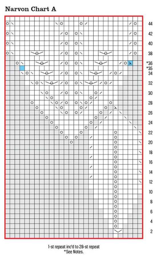 Circular vest knitting pattern free