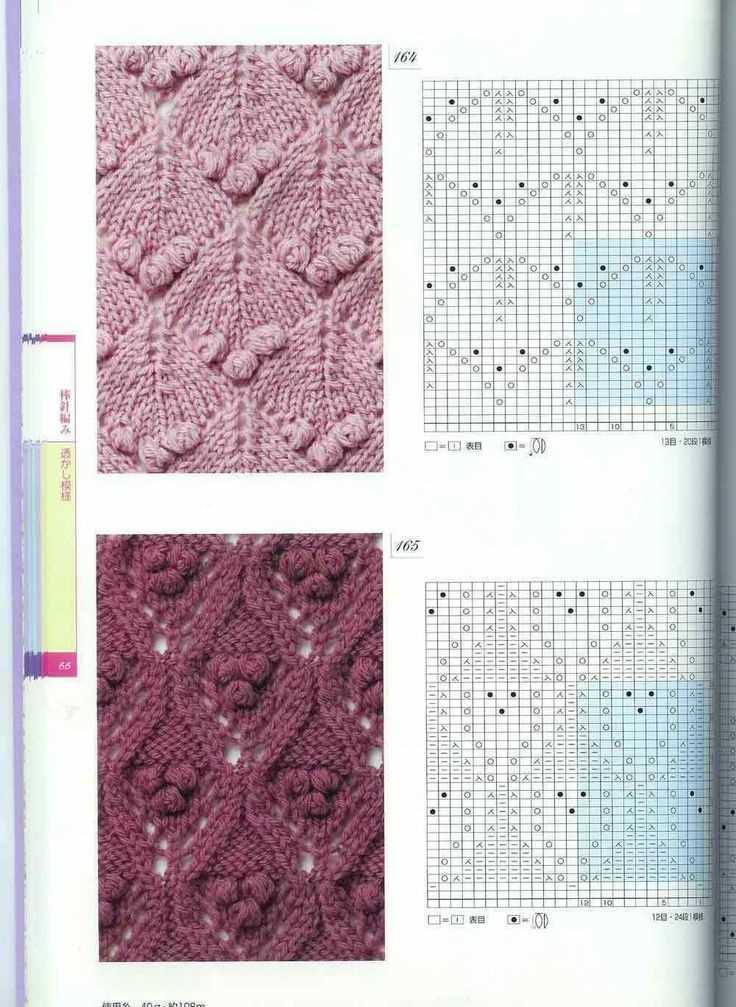 Knitting on the net patterns