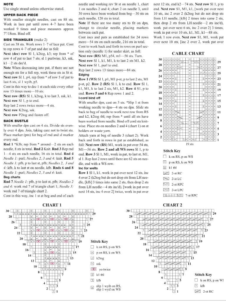 Knit sweater pattern straight needles