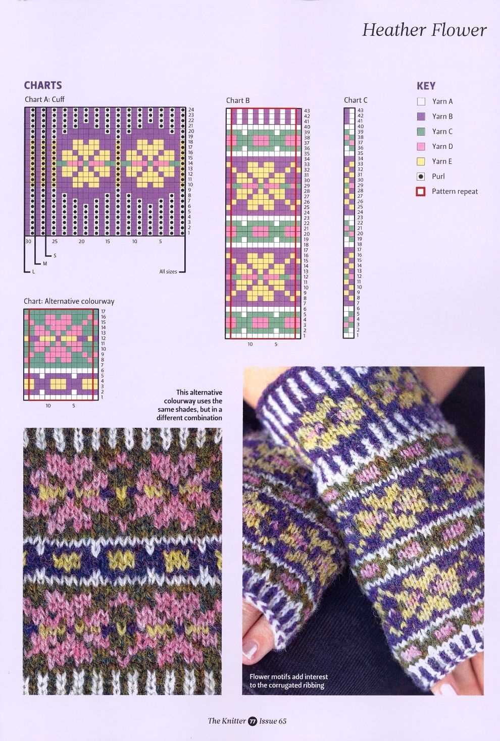 Colorwork patterns knitting