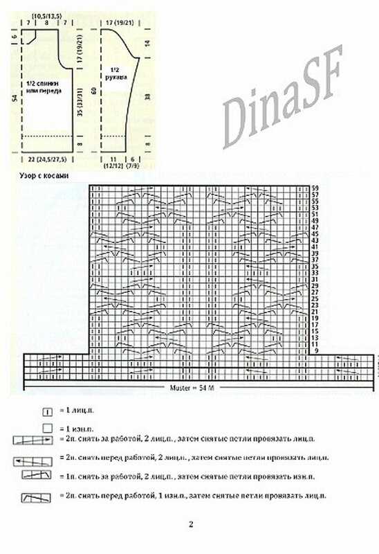 Complex knitting patterns