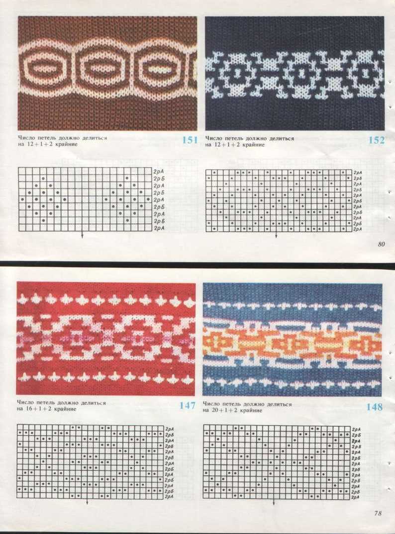Country loom knitting patterns