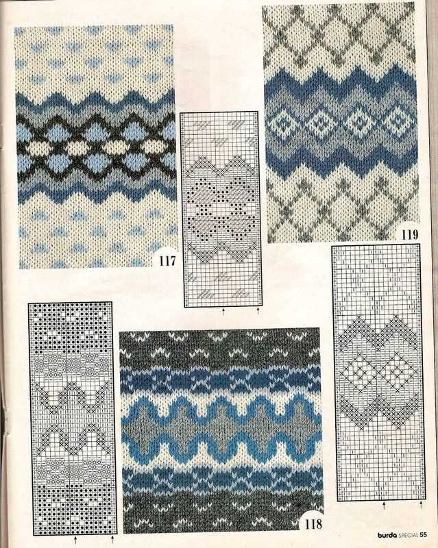 Size inclusive knitting patterns