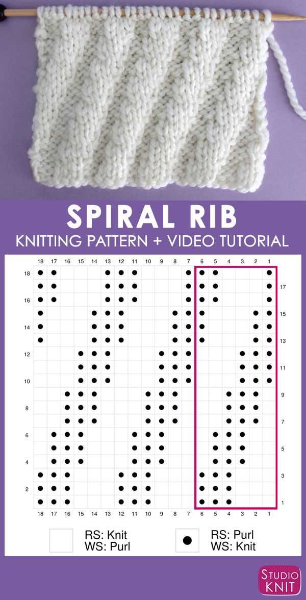 Knitting rib pattern