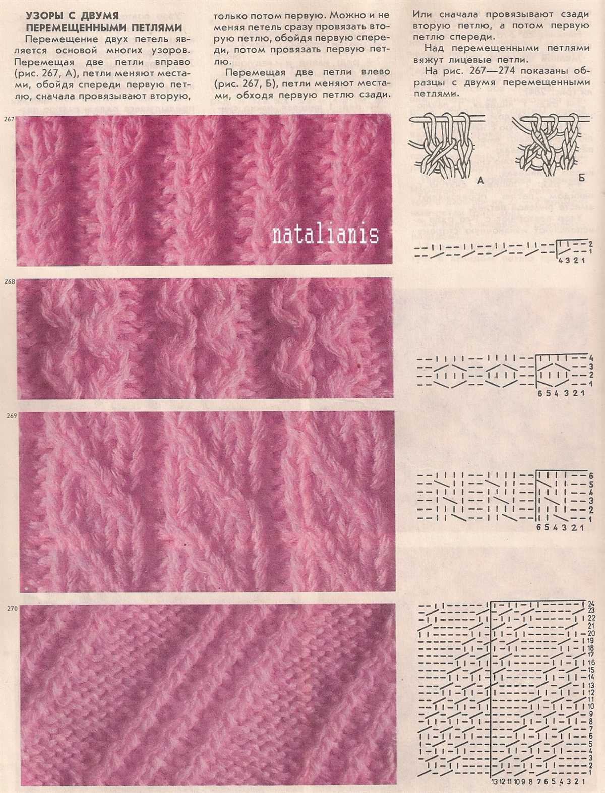 Design your own knitting pattern online