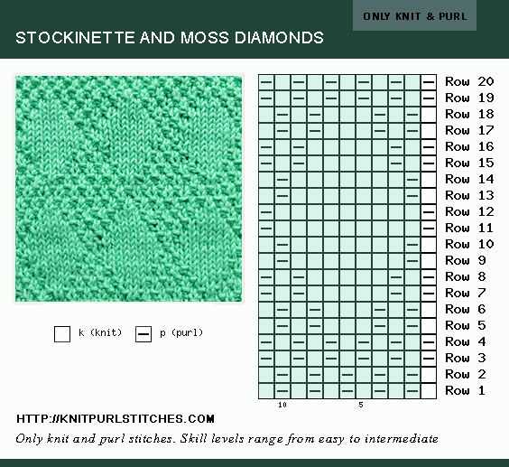 Diamond knitting stitch pattern