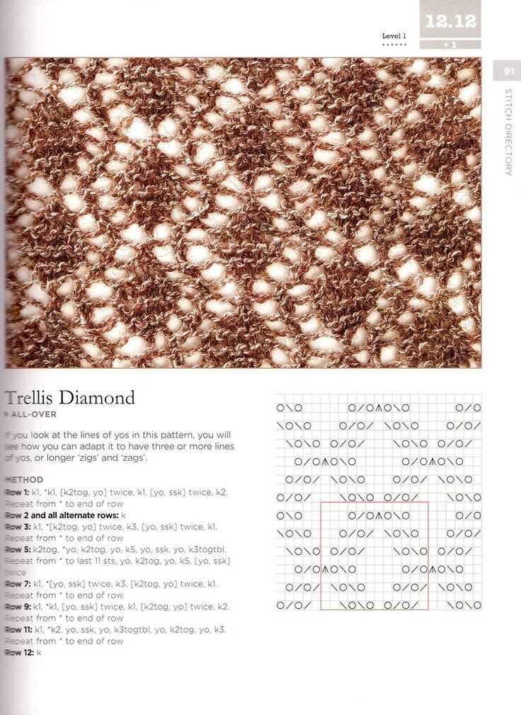 Diamond lace pattern knitting