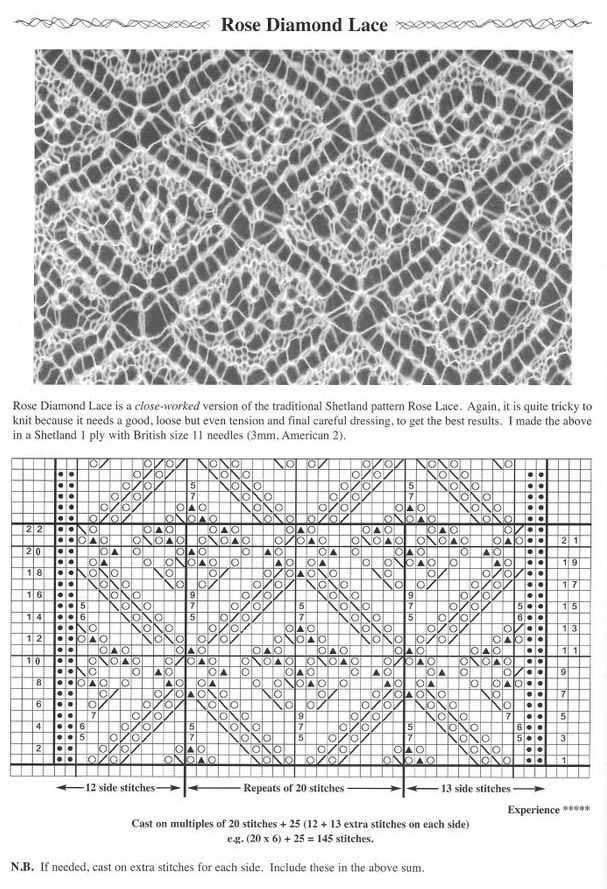 Diamond lace pattern knitting