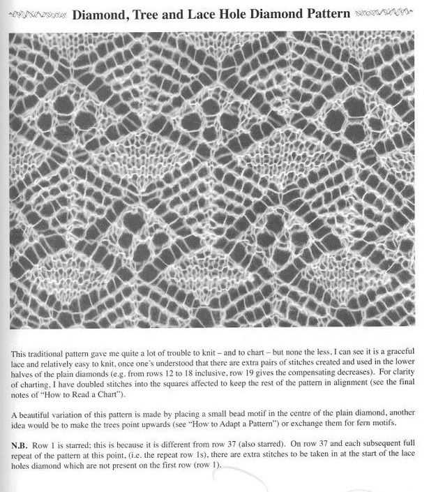 Diamond eyelet knitting pattern