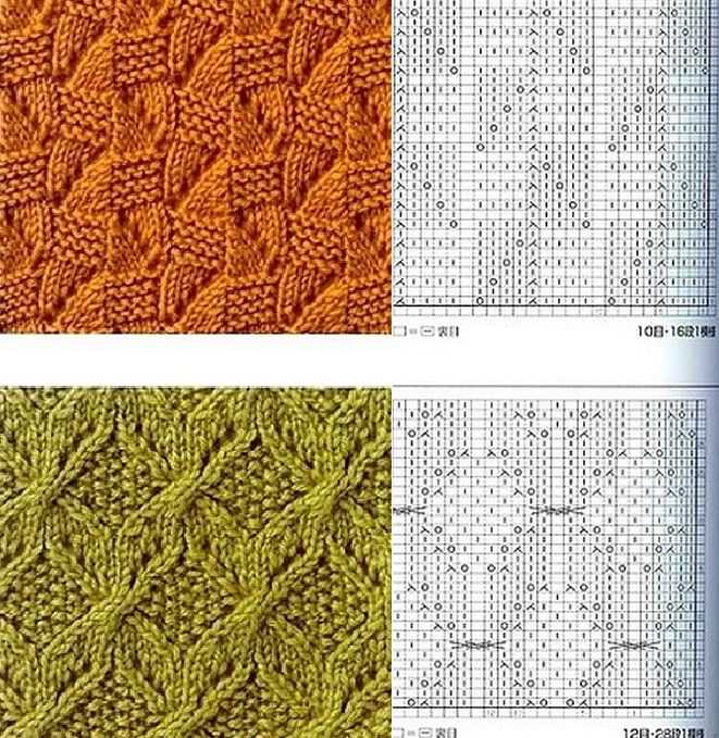 Different knitting patterns for blankets