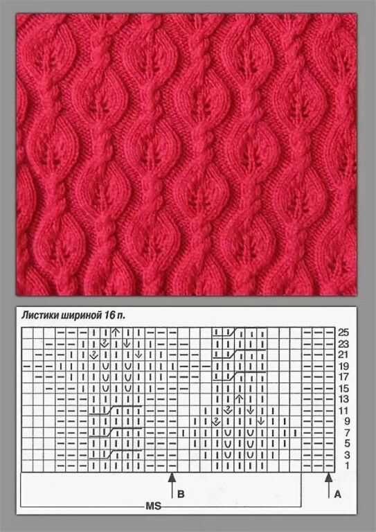 Cobweb knitting pattern