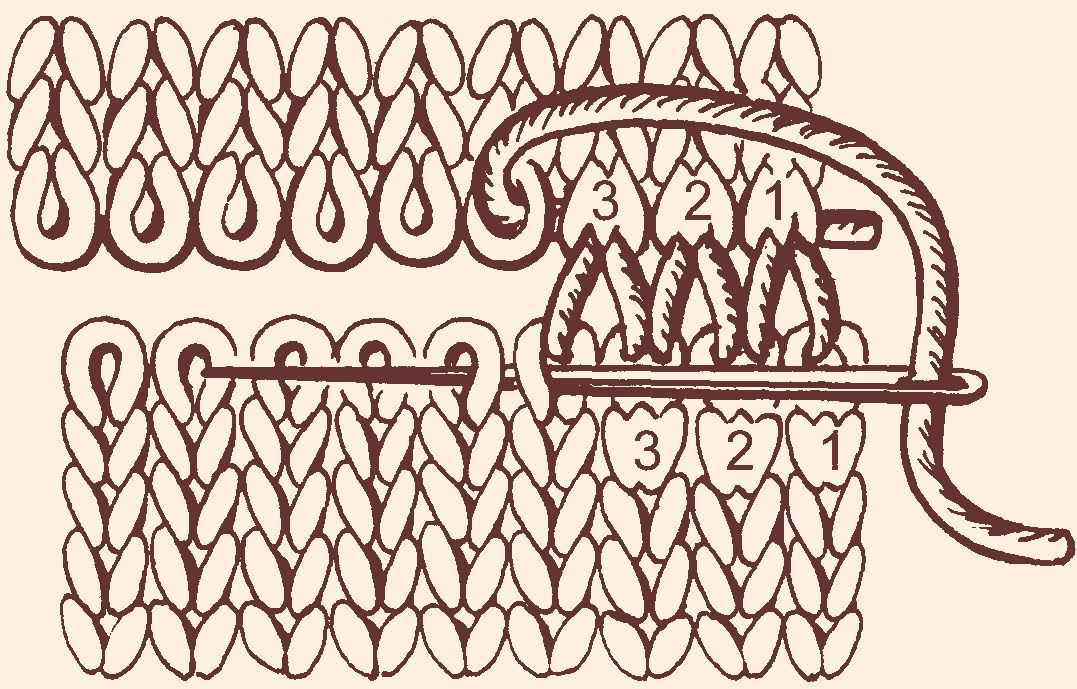 Duplicate knitting stitch patterns