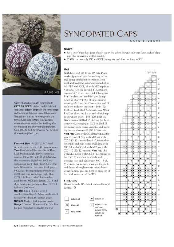 Knit hat pattern size 3 needles