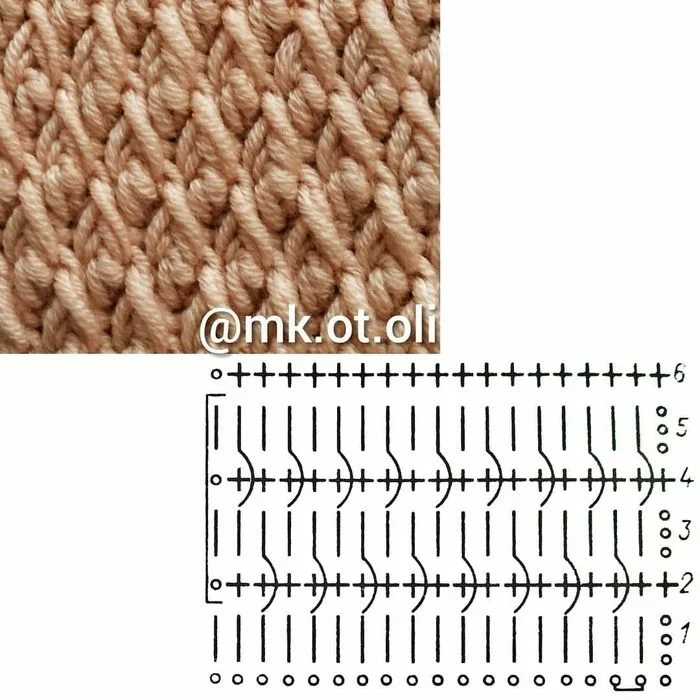 Dragon skin knitting pattern