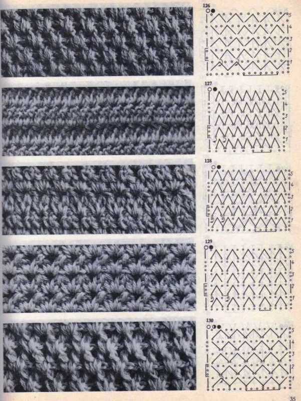 Dragon skin knitting pattern